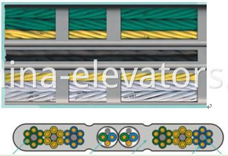 Elevator Flat Traveling Cable ≤4m/s 